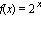 f(x) = 2^x